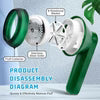 Rechargeable Fabric Shaver & Lint Remover
